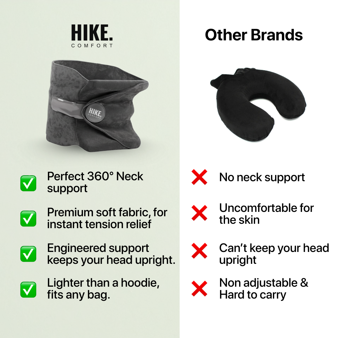 HIKE Travel Pillow - For your next adventure
