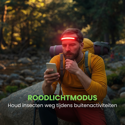 HIKE 230° LED Hoofdlamp