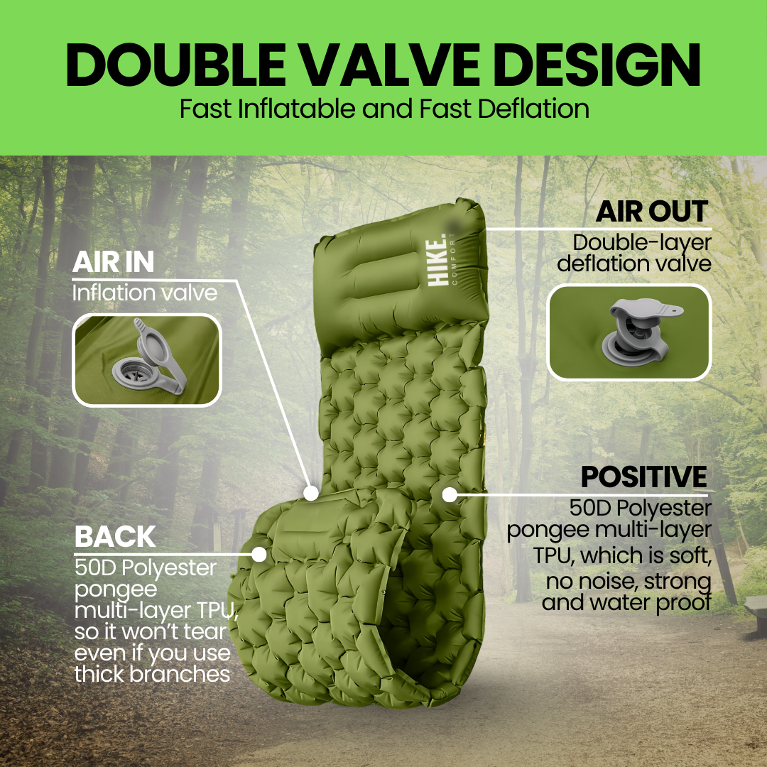 Ultra-Light & Compact Sleeping Pad – Perfect For On The Go