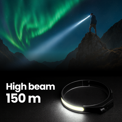 HIKE 230° LED Hoofdlamp – Voor je volgende avontuur